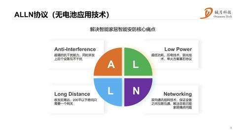 融資丨 鋮月科技 獲創勢資本天使 輪投資,深耕物聯網 無電池 技術產品