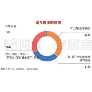 資產管理 高效布局財富，實現長期穩健增值